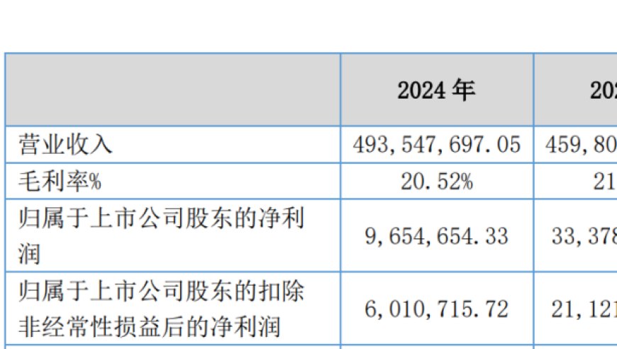 管家婆最准的资料网站,饿了么启动骑手社保缴纳试点,公开决策资料解释落实_尊享版V11.17